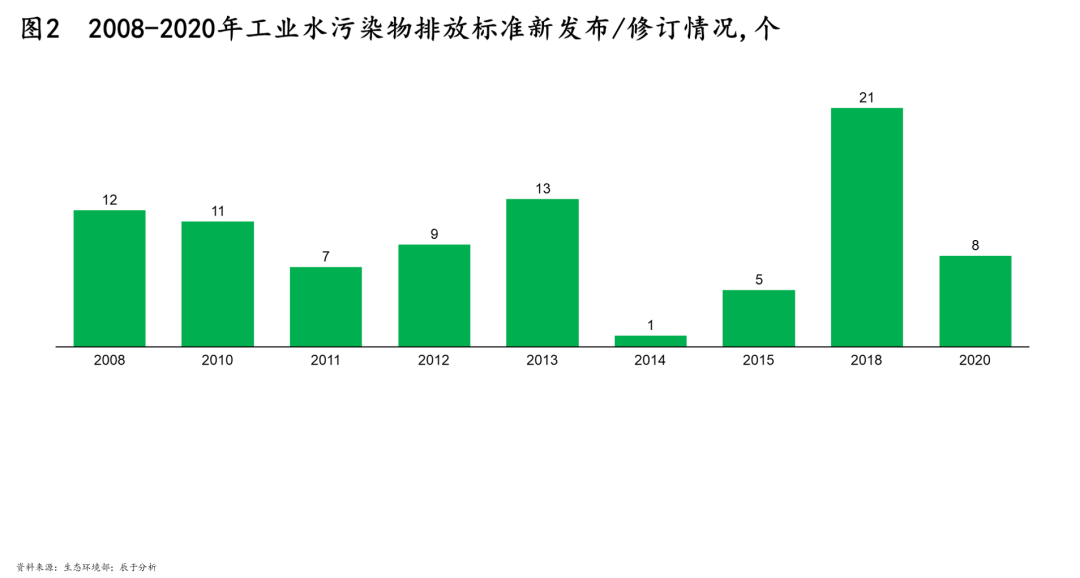 �±�GG��������ҵƽ̨