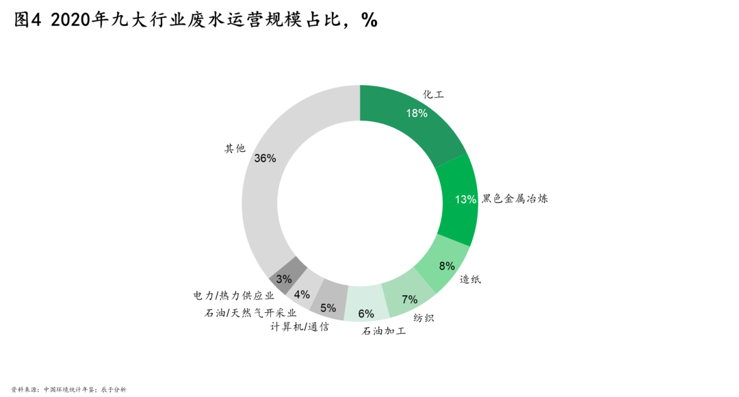 �±�GG��������ҵƽ̨