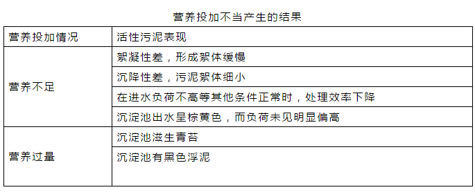 �±�GG��������ҵƽ̨