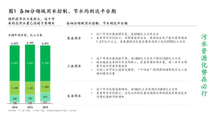 �±�GG��������ҵƽ̨