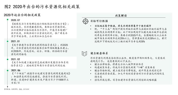 �±�GG��������ҵƽ̨