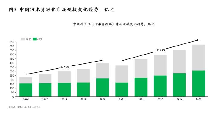 �±�GG��������ҵƽ̨