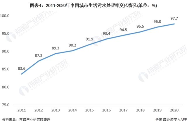 �±�GG��������ҵƽ̨