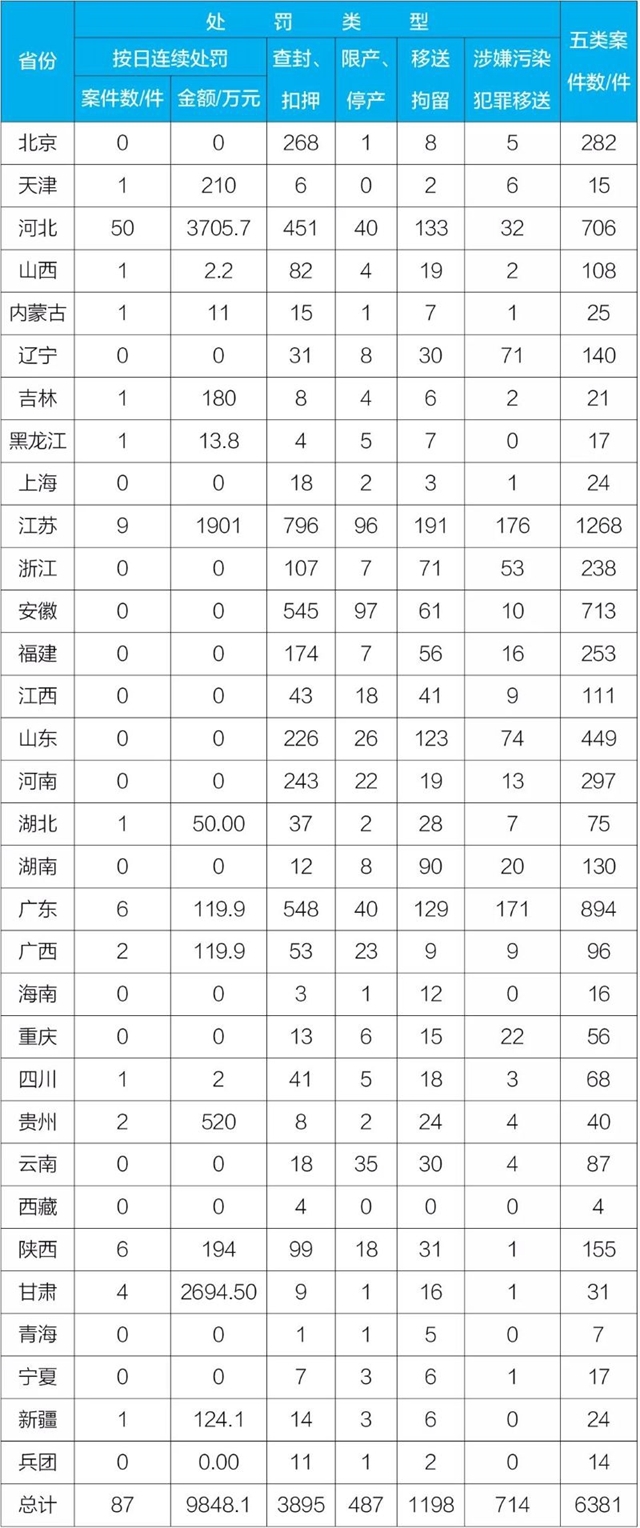 �±�GG��������ҵƽ̨