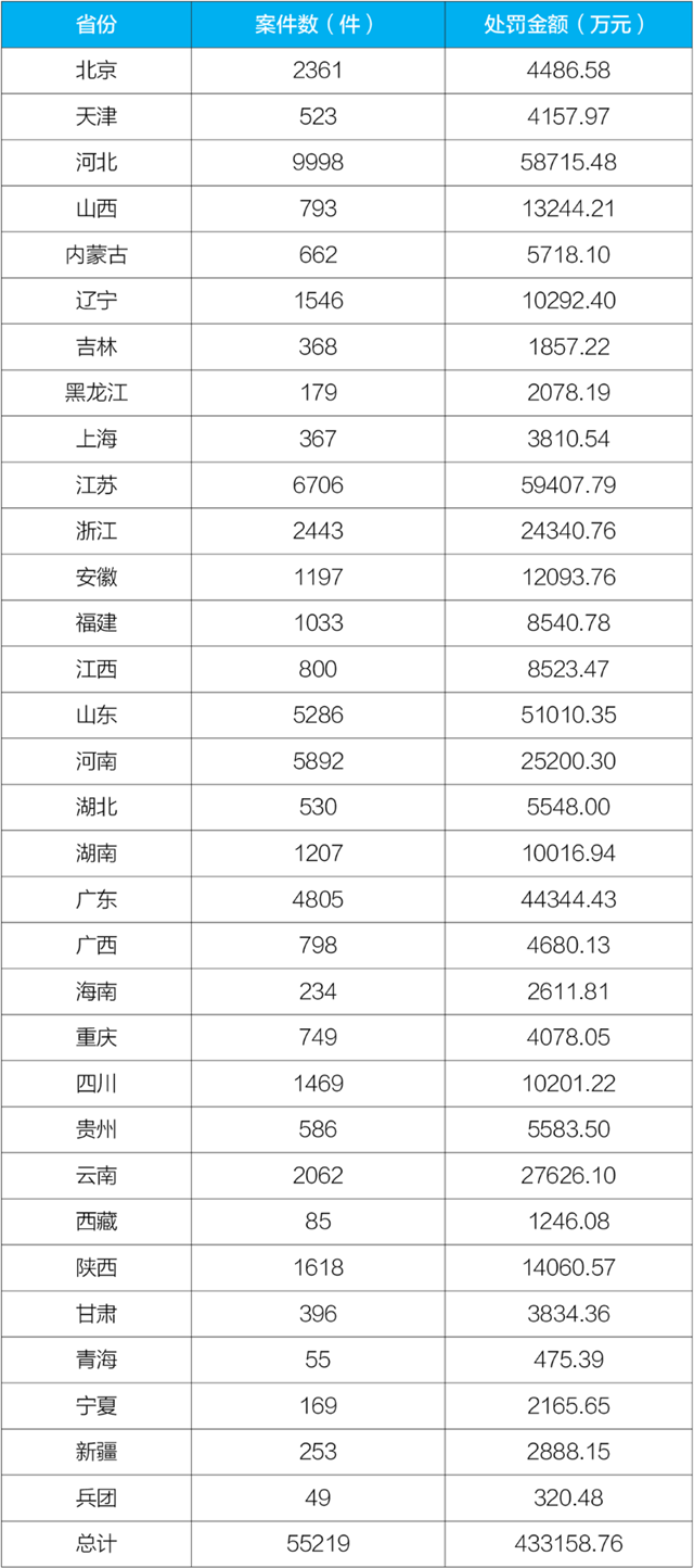 �±�GG��������ҵƽ̨