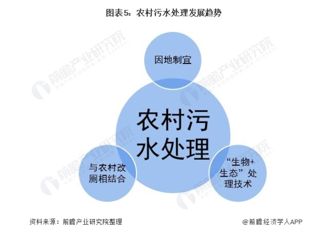 �±�GG��������ҵƽ̨