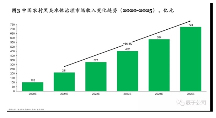 �±�GG��������ҵƽ̨