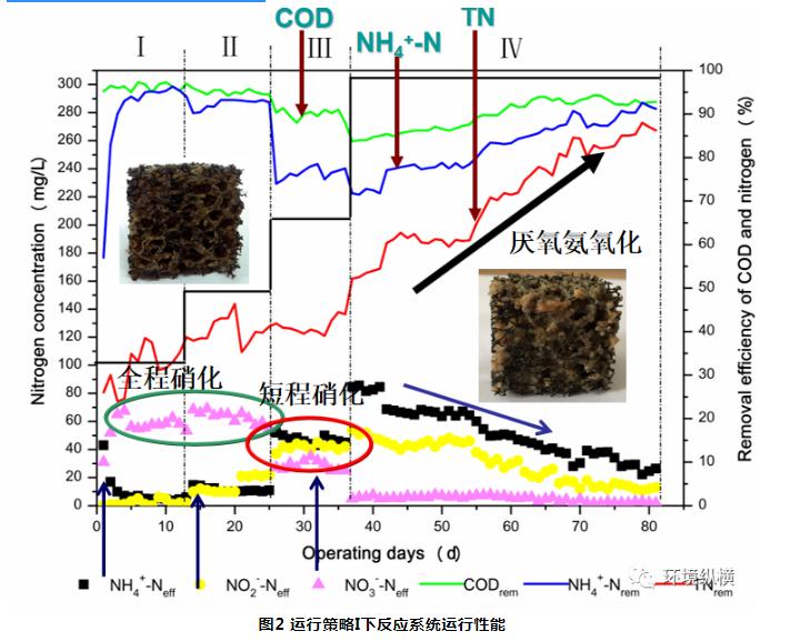 �±�GG��������ҵƽ̨