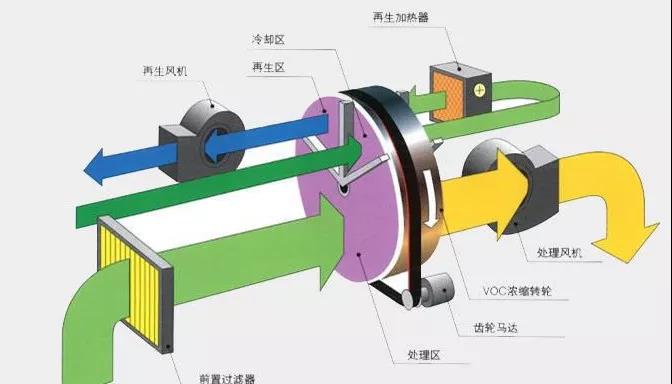 �±�GG��������ҵƽ̨