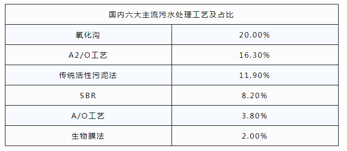 �±�GG��������ҵƽ̨