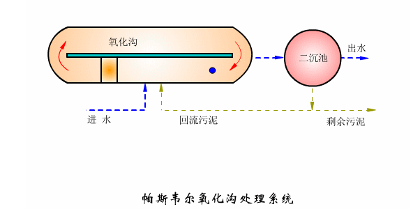 �±�GG��������ҵƽ̨