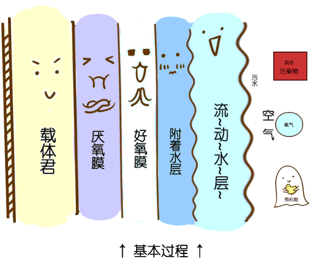 �±�GG��������ҵƽ̨