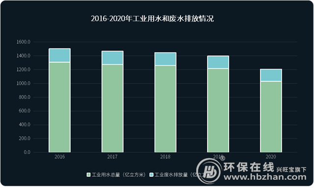 �±�GG��������ҵƽ̨