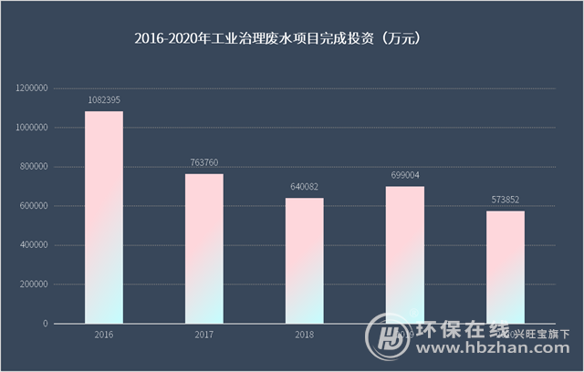 �±�GG��������ҵƽ̨