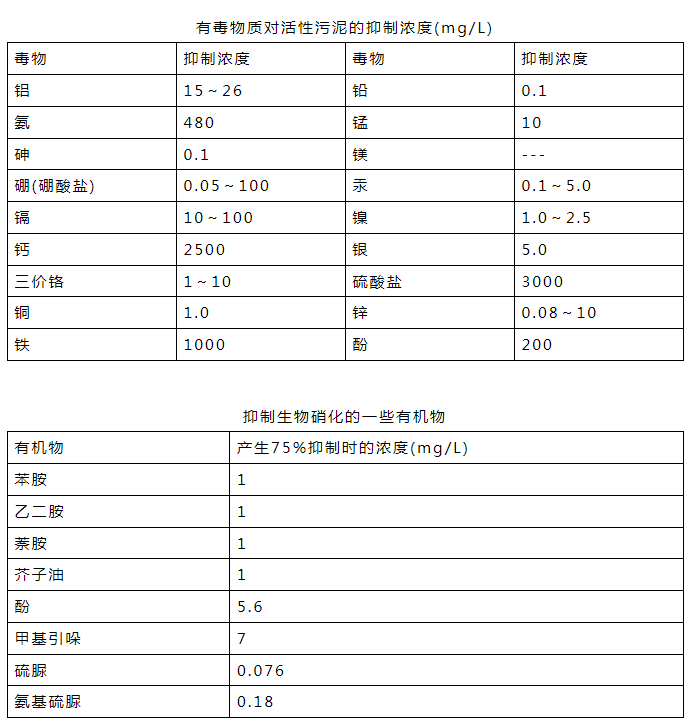 �±�GG��������ҵƽ̨