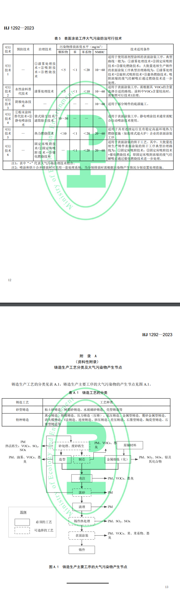 �±�GG��������ҵƽ̨