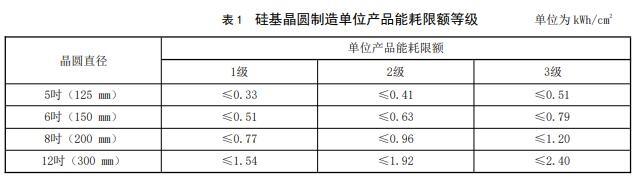 �±�GG��������ҵƽ̨