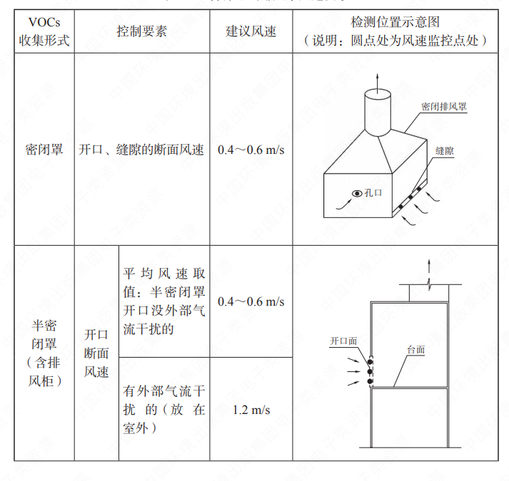 �±�GG��������ҵƽ̨