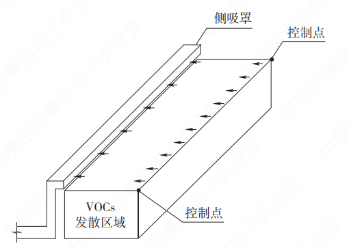 �±�GG��������ҵƽ̨