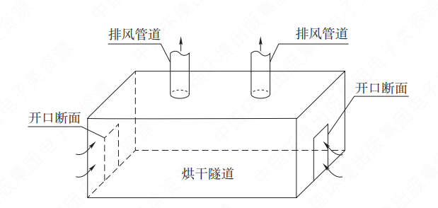 �±�GG��������ҵƽ̨