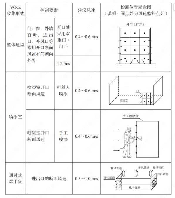�±�GG��������ҵƽ̨