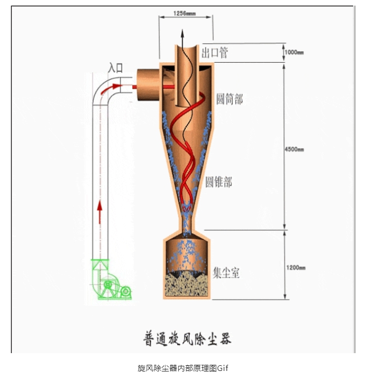 �±�GG��������ҵƽ̨