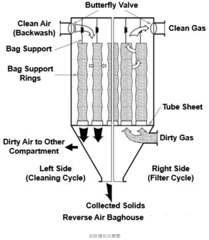 �±�GG��������ҵƽ̨