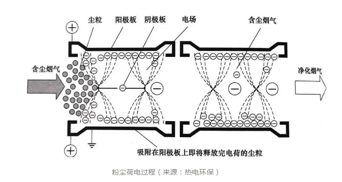 �±�GG��������ҵƽ̨