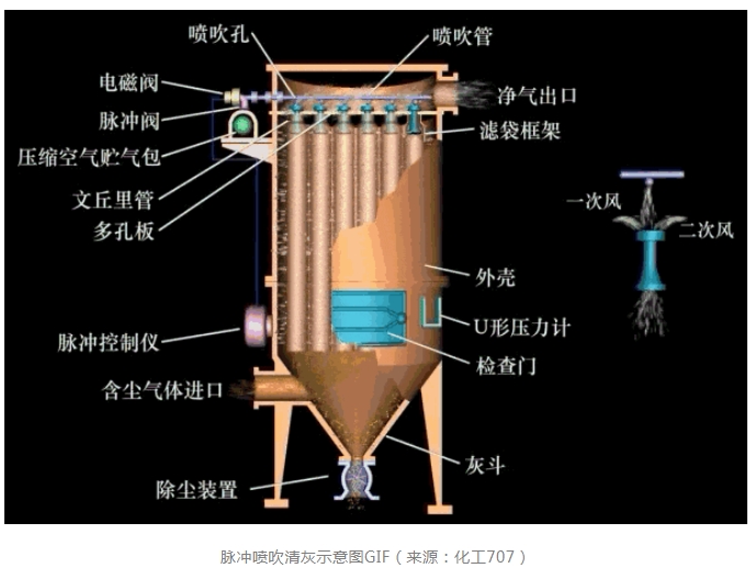 �±�GG��������ҵƽ̨