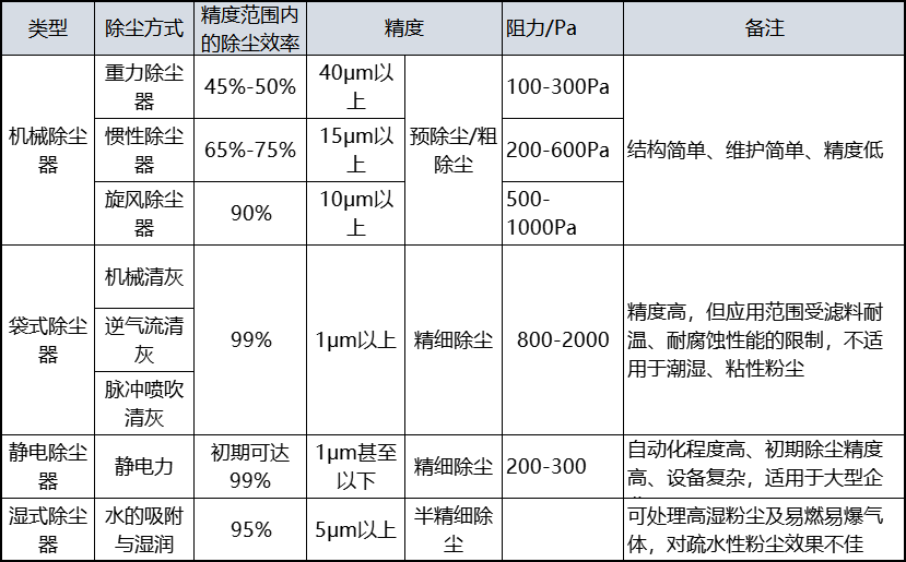 �±�GG��������ҵƽ̨