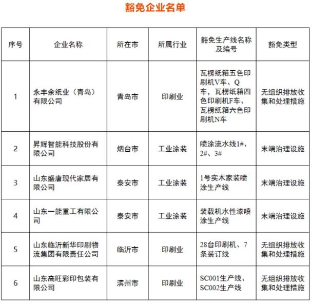 �±�GG��������ҵƽ̨