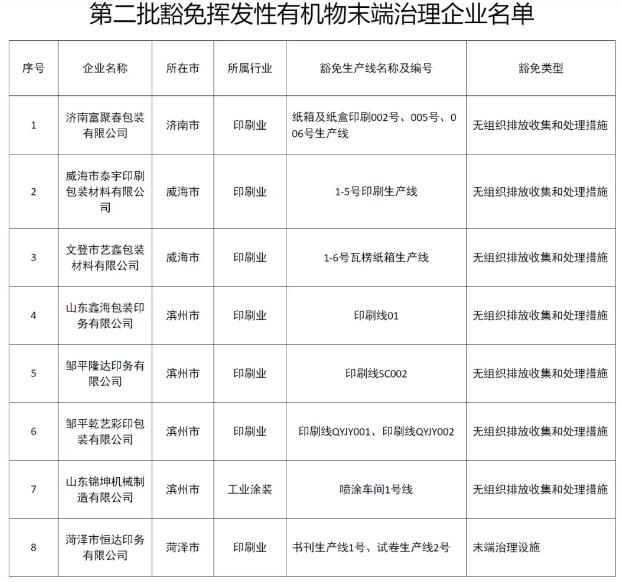 �±�GG��������ҵƽ̨