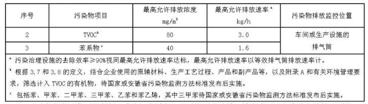 �±�GG��������ҵƽ̨