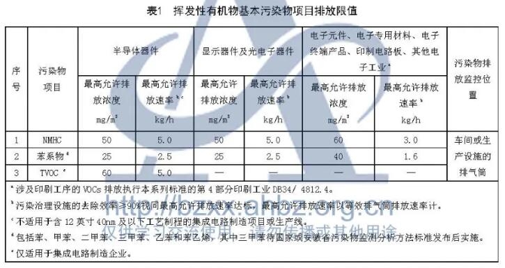 �±�GG��������ҵƽ̨