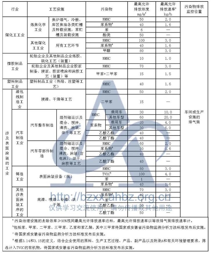 �±�GG��������ҵƽ̨