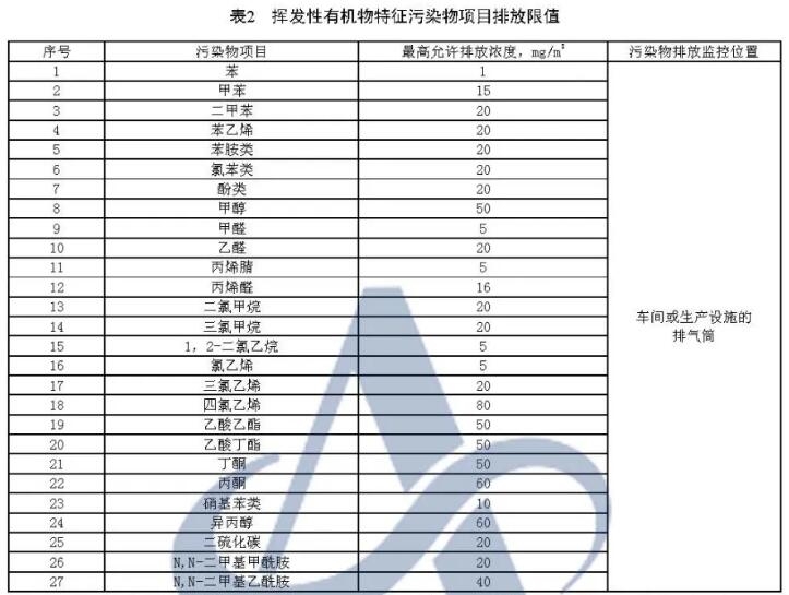 �±�GG��������ҵƽ̨