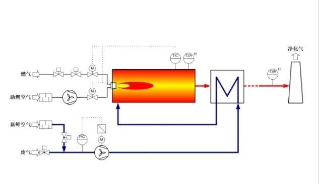 �±�GG��������ҵƽ̨