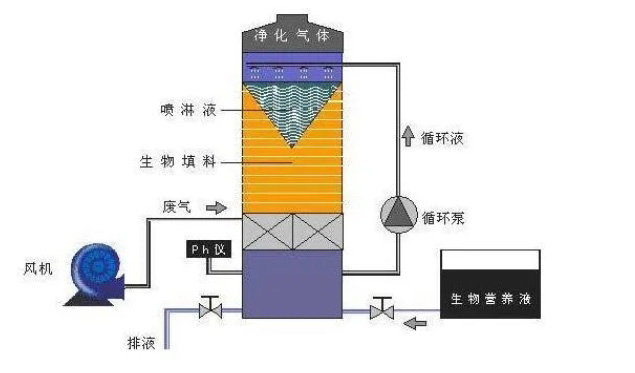 �±�GG��������ҵƽ̨