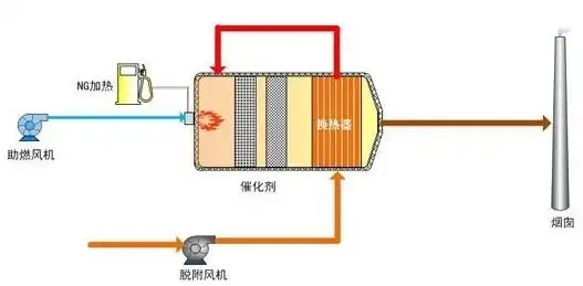 �±�GG��������ҵƽ̨